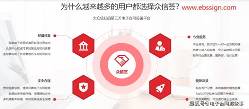 貴州全面推廣電子勞動合同，計算機系統服務助推數字化人力資源管理